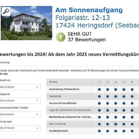 Apartment Am Sonnenaufgang Dg 6 Ostseebad Heringsdorf